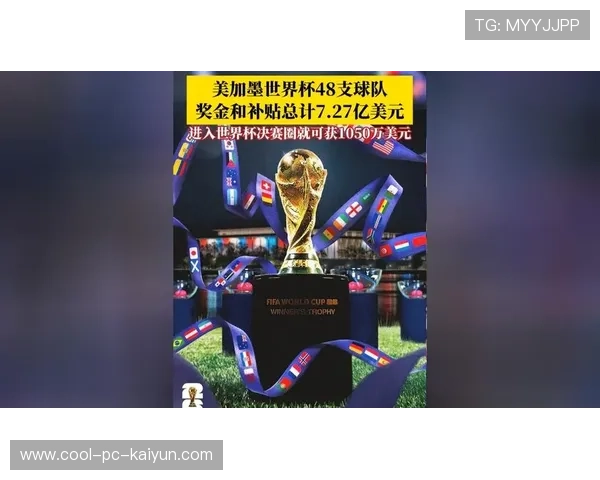 解析美加墨世界杯“球迷通行证”:如何通过一张电子码在美加墨三国免签穿梭。 解析美加墨世界杯“球迷通行证”:如何通过一张电子码在美加墨三国免签穿梭。